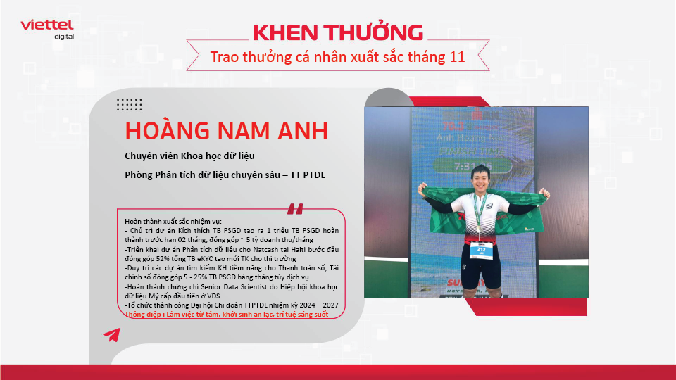 1. Nam Anh