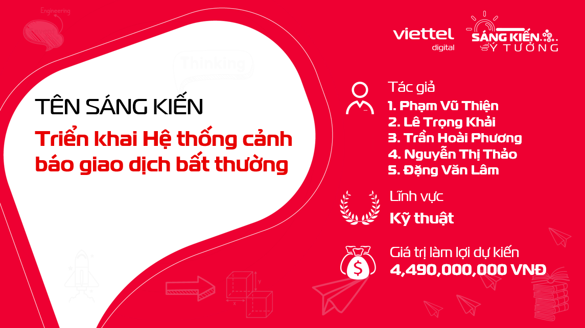 Sáng kiến “Triển khai Hệ thống cảnh báo giao dịch bất thường”