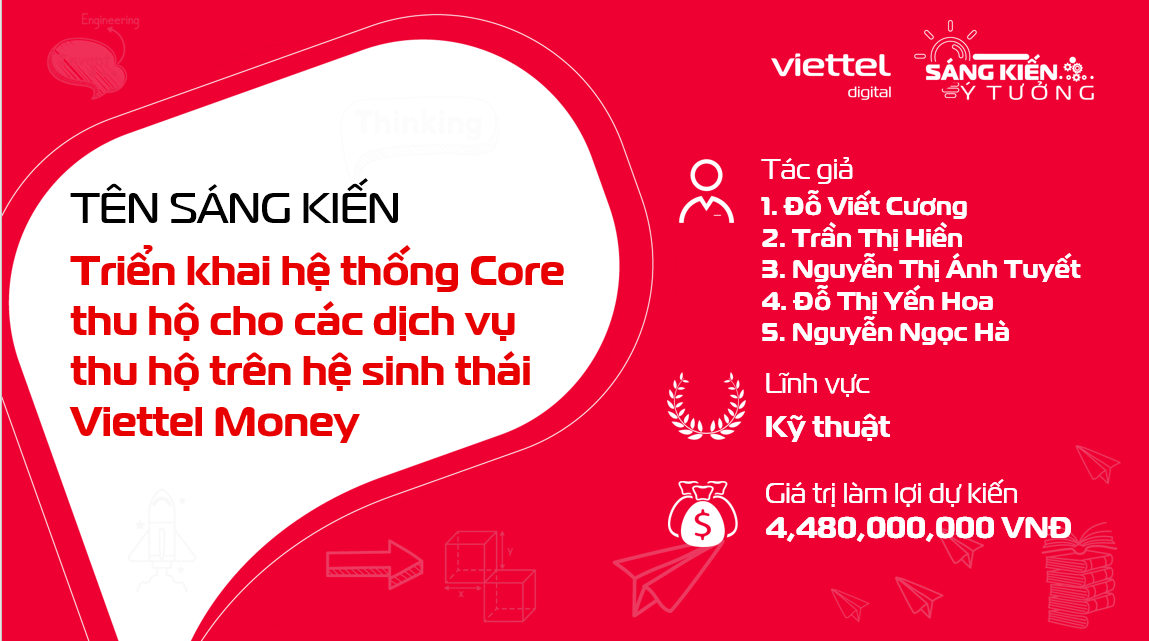 Sáng kiến “Triển khai hệ thống Core thu hộ cho các dịch vụ thu hộ trên hệ sinh thái Viettel Money”