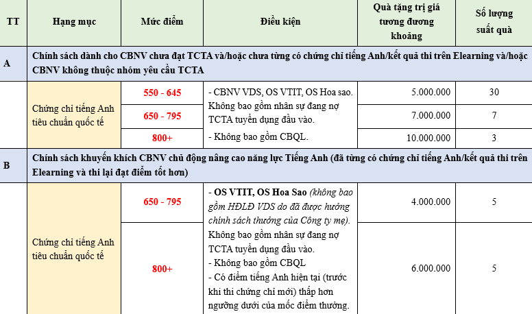 nh giải